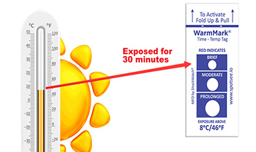 夏天冷链运输中 WarmMark 温度标签的使用指南​